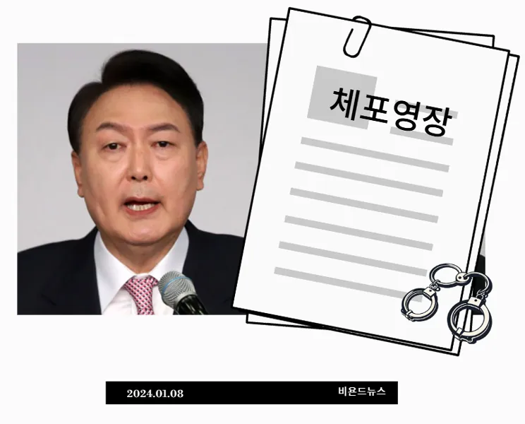 윤석열 체포와 탄핵 이미지